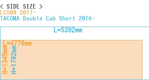 #LC500 2017- + TACOMA Double Cab Short 2016-